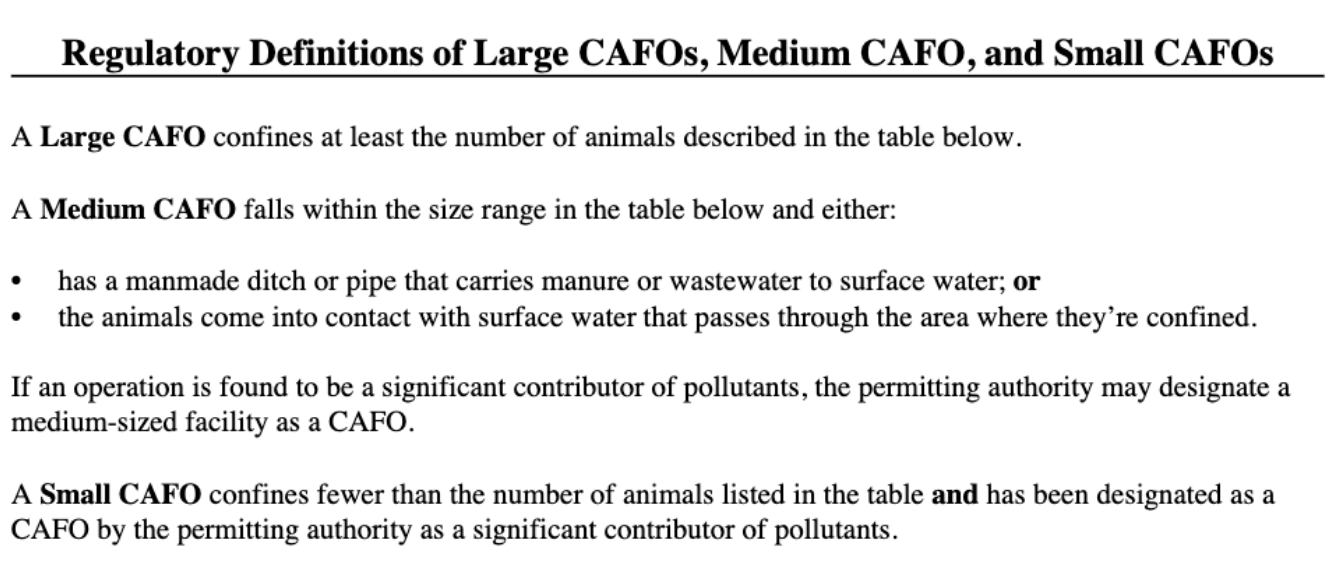 Regulatory definitions of Large CAFO, Medium CAFO, and Small CAFO